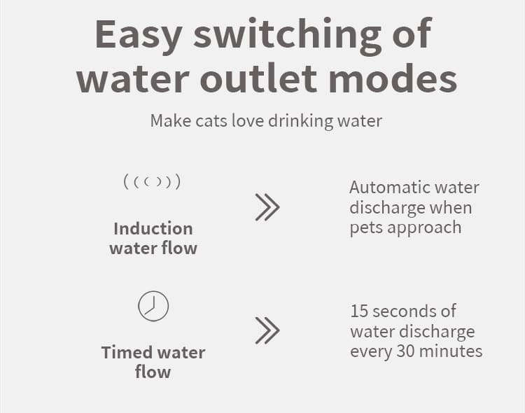 induction-and-timed-water-flow-modes.jpg.jpg