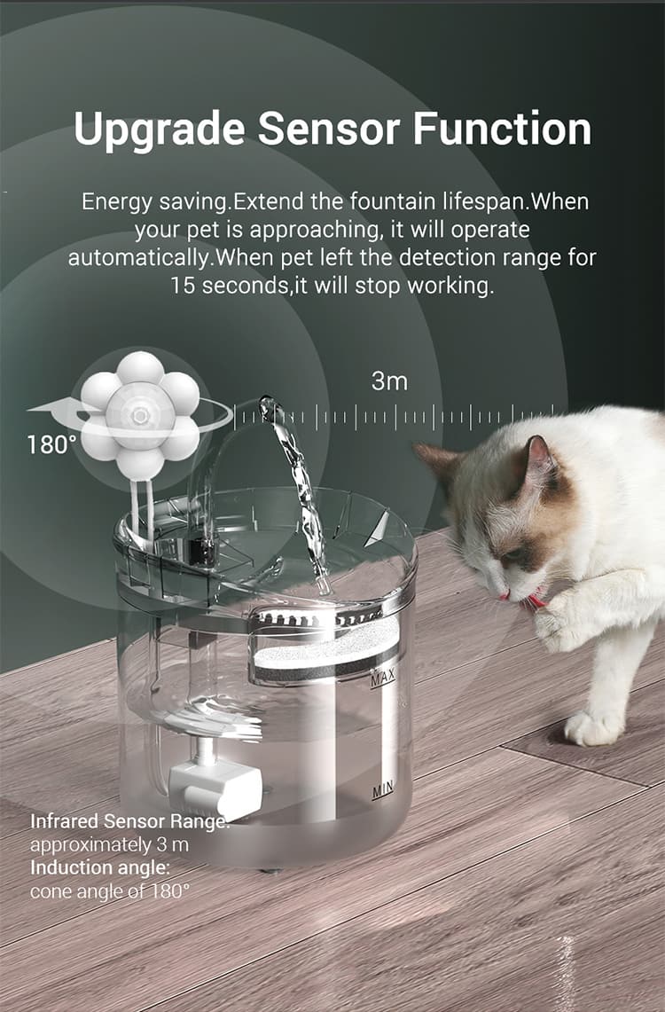 motion-sensor-pet-waterer-infrared-detection.jpg.jpg