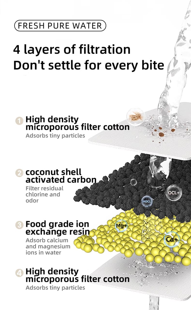 quadruple-filtration-system-cat-water-purifier.jpg.jpg